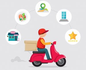 Giao hàng tận nơi trên phạm vi toàn quốc Phương thức vận chuyển